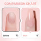 💥💥Befristetes Angebot: 50% Rabatt auf Bestellungen🌸3-in-1 selbstnivellierendes Nagelaufbaugel
