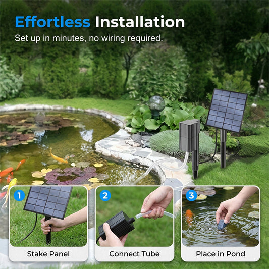 🐟☀️ HEISSER SALE 2026 – 50% RABATT! Solar-Teichbelüfter mit Luftpumpe – 50.000+ verkauft! Sauerstoff für gesundes Teichwasser, kabellos & umweltfreundlich ✨