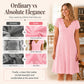 👗Top-Empfehlung – Kleid mit V-Ausschnitt, Lochstickerei und Wellenkante – leicht und romantisch, ideal für Gartenpartys oder einen Brunch 🌿